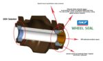 skf τσιμούχες αποστάτες εμπρός τροχού ΚΤΜ  HUSQVARNA έως 2015 - Image 3